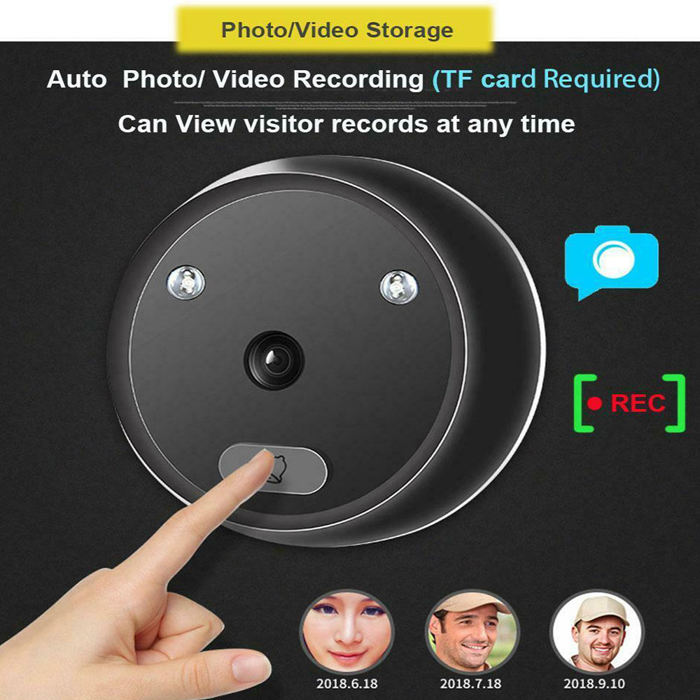 Electronic Home Security Camera