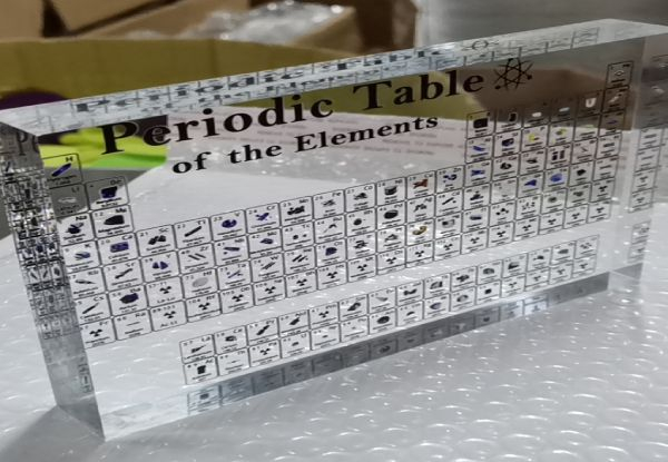 Periodic Table of the Elements - Three Sizes Available