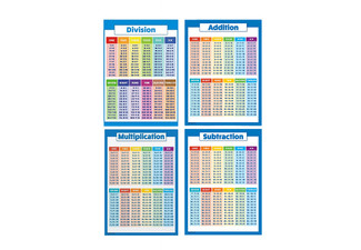 Four-Piece Kids Math Educational Poster Set - Option for Two Sets