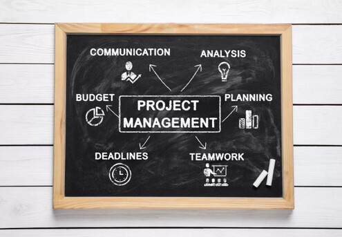 Project Management Online Course - Six Course Bundle