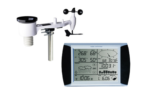 Solar-Assisted Wireless Weather Station