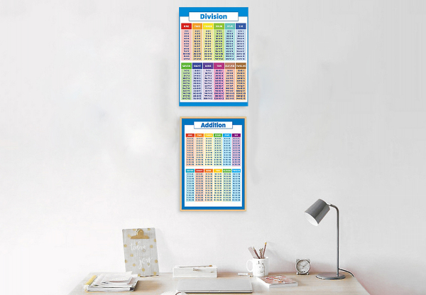Four-Piece Kids Math Educational Poster Set - Option for Two Sets