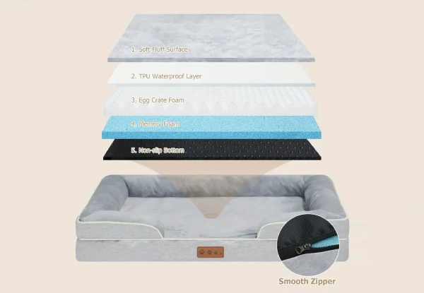 Orthopedic Memory Foam Dog Bed with Bolster Sides - Available in Four Sizes