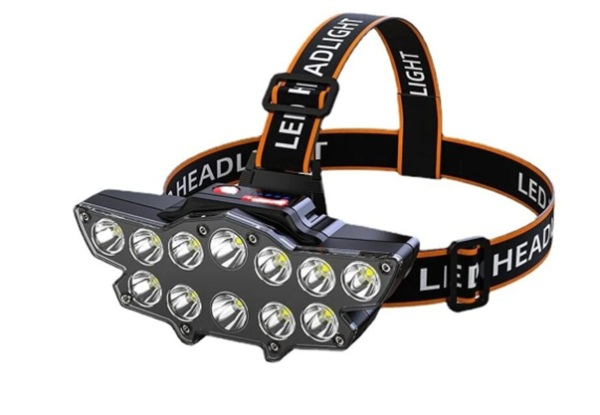Rechargeable LED Headlamp - Two Colours Available
