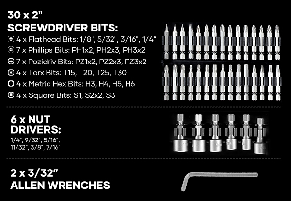 246-Piece HSS Drill Bit Set