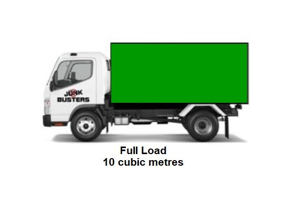 Auckland Residential Rubbish Removal: SixSizes to Choose from Declutter Special 1.5 Cubic Metre to Full Load 10 Cubic Metre - Valid Monday to Sunday