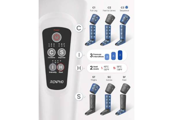 Renpho Aeria Ultimate Thermal 2