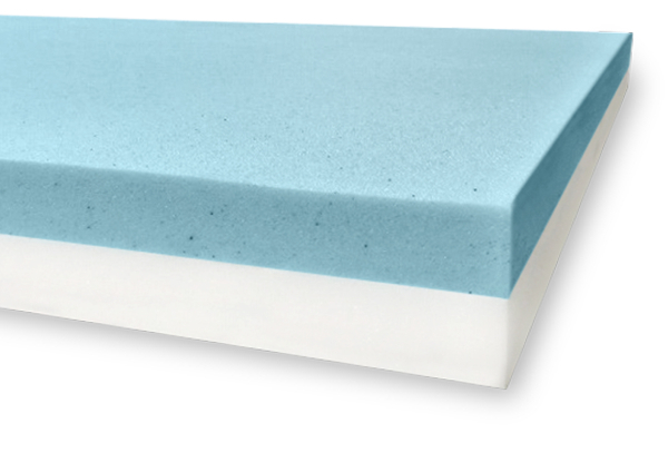 Pre-Order 8cm Dual Memory Foam Topper - Four Sizes Available