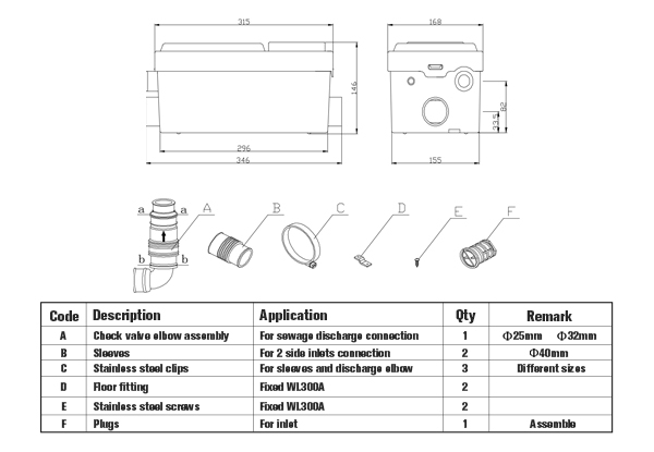 Maxkon 300W Automatic Macerator Sewage Pump