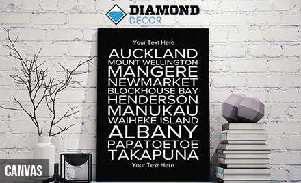 From $29 for a Personalised Bus Blind Wall Art incl. Nationwide Delivery (value up to $279.95)