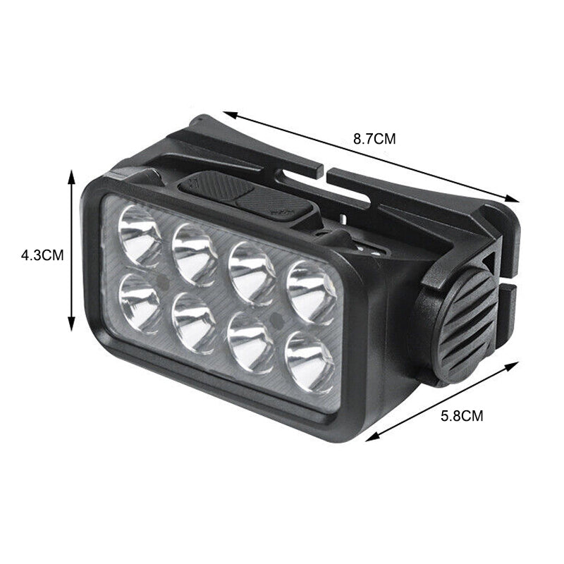 LED Motion Sensor Water-Resistant Headlamp