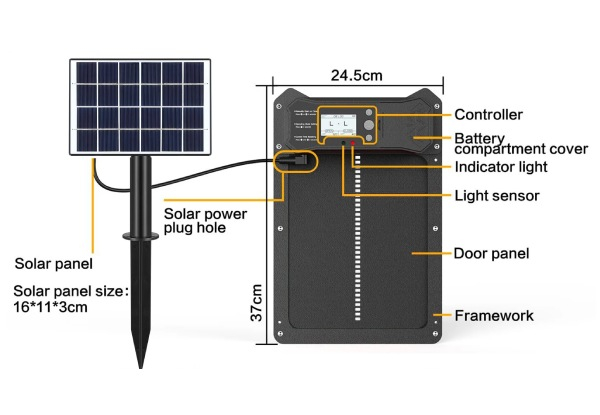 Solar Chicken Door Opener with Three Control Modes