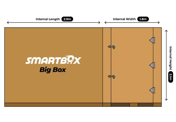 Smart Box 3-Month Prepaid Storage incl. Delivery - Option for Baby Box, Big Box & 6-Month Period