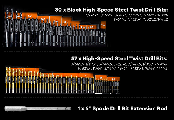 246-Piece HSS Drill Bit Set