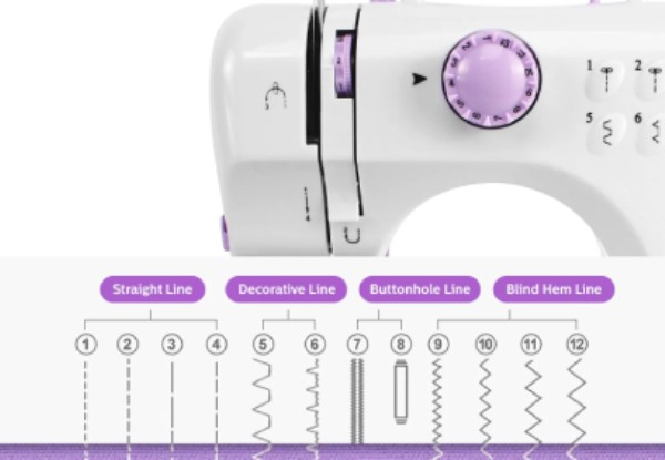 Electric Mini Sewing Machine Kit for Beginners with 12 Stitch Patterns