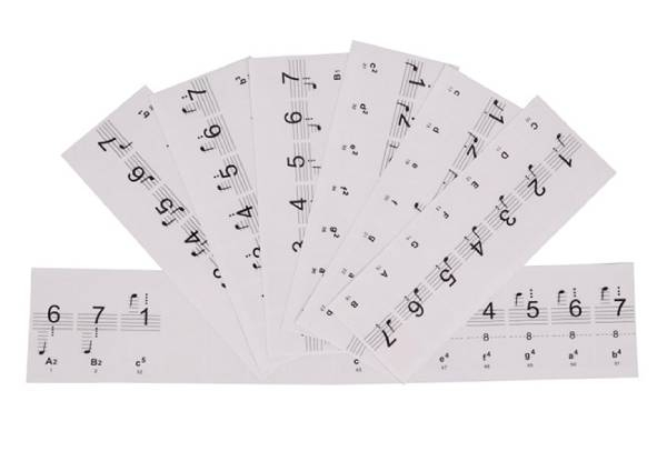 Two-Set Piano Scale Stickers - Option for Four-Set