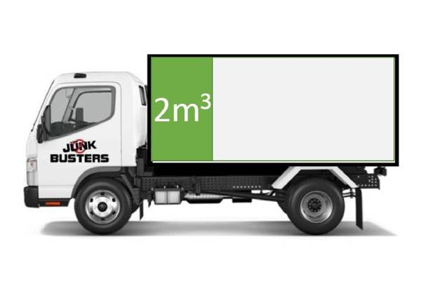 Auckland Residential Rubbish Removal for Single Item - Options for Quarter Load, Half Load, Three-Quarter Load or Full Load - Valid Monday to Sunday