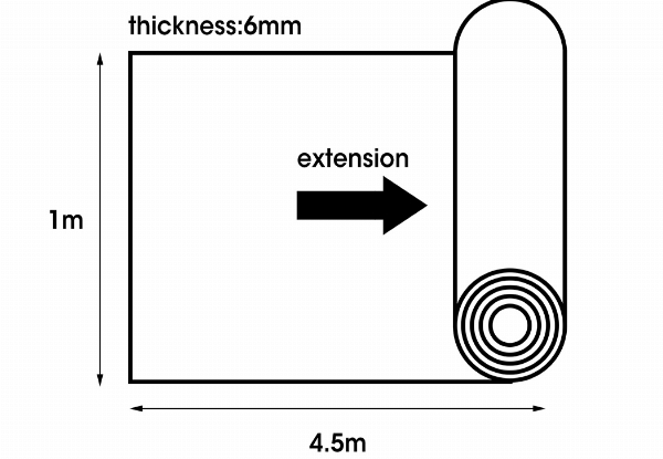 Manan Sound Deadener Foam Roll