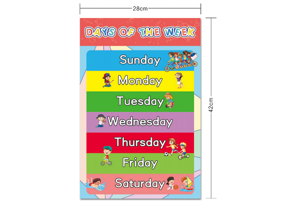 16-Piece Educational Classroom Posters - Option for Two