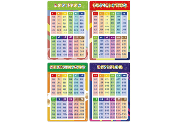 16-Piece Educational Classroom Posters - Option for Two