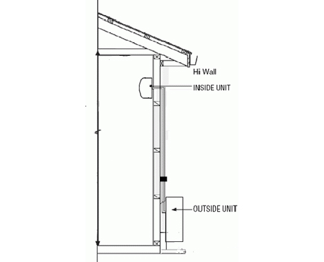 From $1,199 for a Hitachi Heat Pump with Options to Include Installation