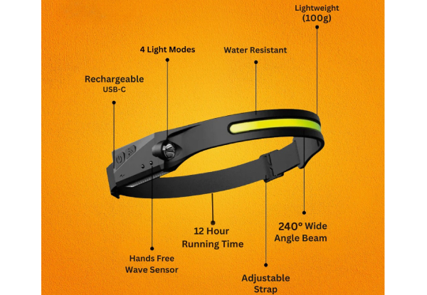 Extreme 270 Rechargeable Headtorch 350 Lumens