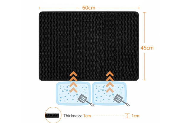 Two Double-Layer Honeycomb Cat Litter Mat