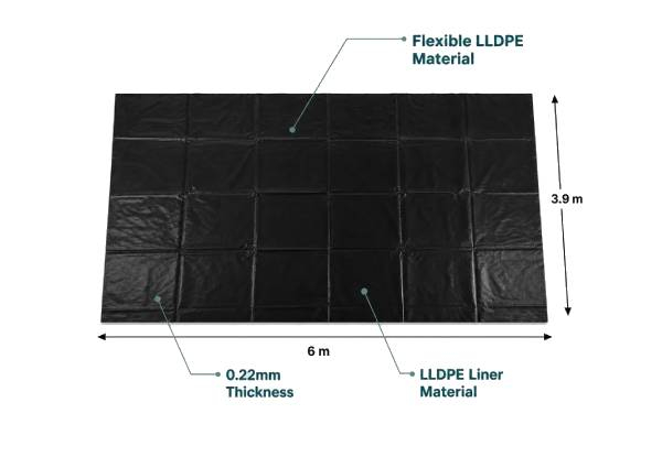 Garden Black Pond Liner