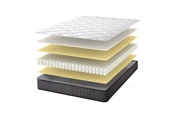 Classic 15cm Pocket Double Spring Mattress