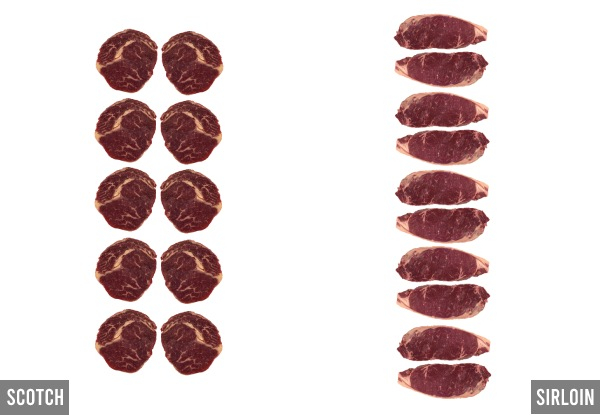 10-Pack of Premium New Zealand Grass-Fed Beef Scotch (Rib Eye) & Sirloin (Porterhouse) Steaks incl. Delivery & Cooler Bag