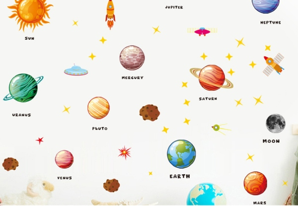 Nine Planet Wall Stickers